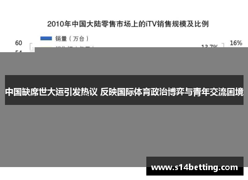 中国缺席世大运引发热议 反映国际体育政治博弈与青年交流困境