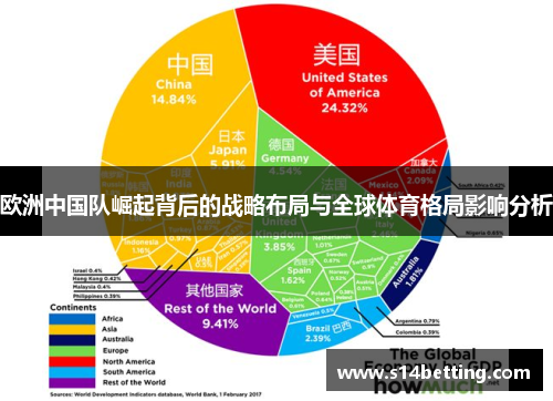 欧洲中国队崛起背后的战略布局与全球体育格局影响分析